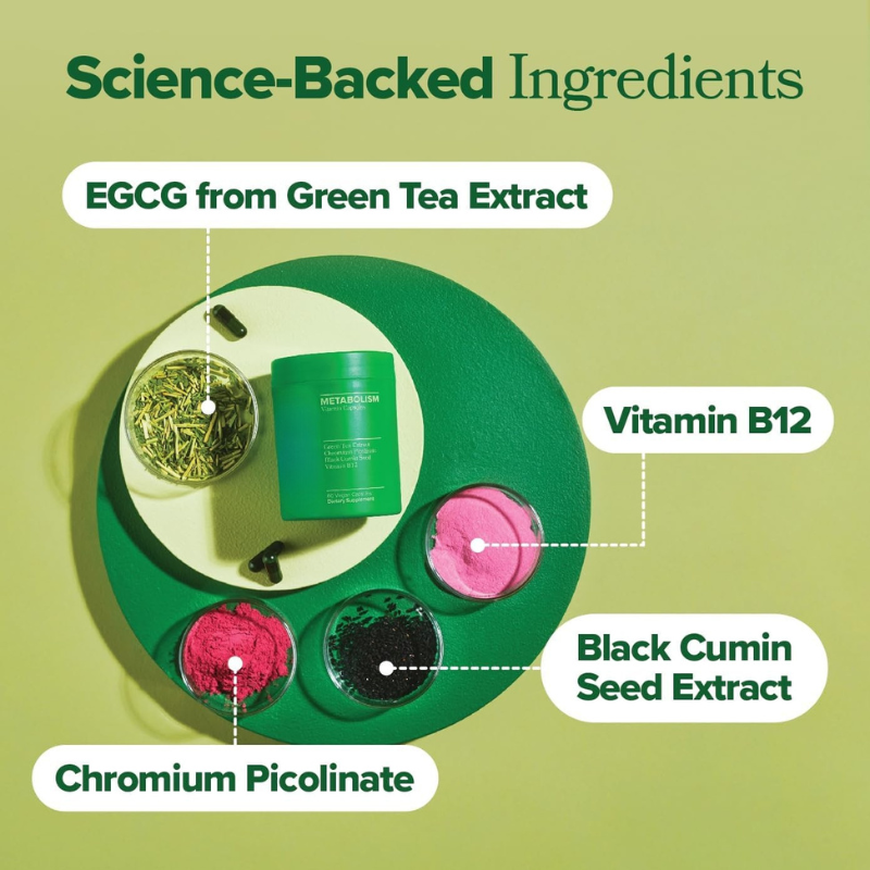 High-Potency Metabolism Booster Capsules