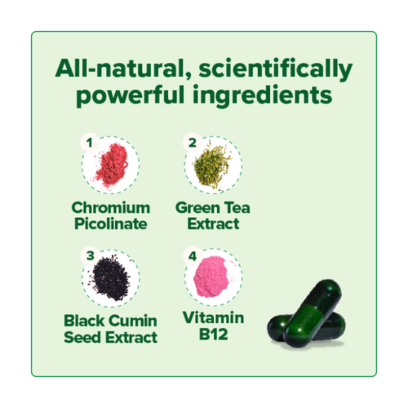 High-Potency Metabolism Booster Capsules