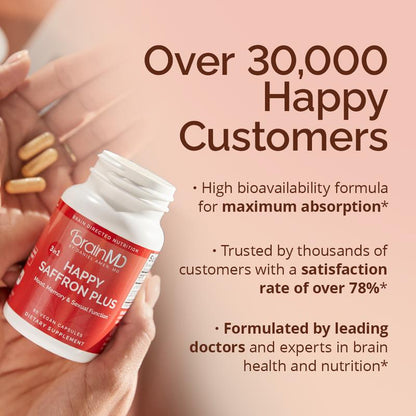 Happy Saffron Plus Capsules