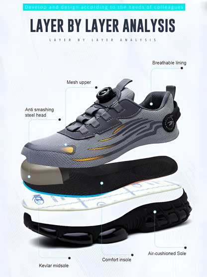 Anti Piercing Safety Shoes