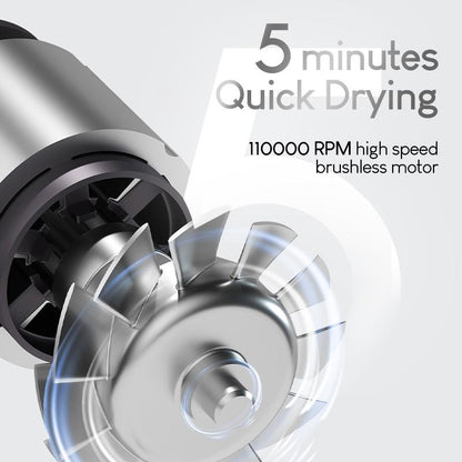 High-speed Hair Dryer Titanium Edition